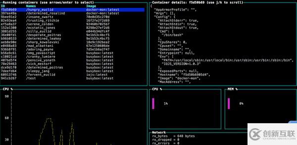 docker容器监控的实现方法