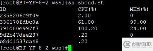 docker容器监控的实现方法