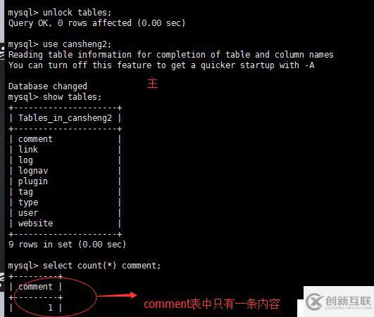 MySQL主从配置：主从介绍、配置主和从  、测试主从同步