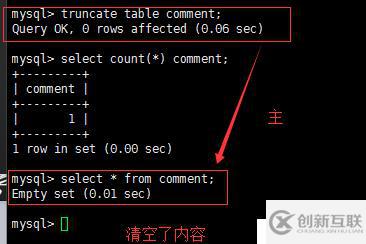 MySQL主从配置：主从介绍、配置主和从  、测试主从同步