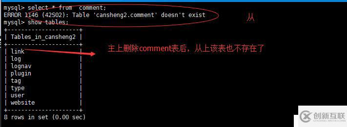 MySQL主从配置：主从介绍、配置主和从  、测试主从同步