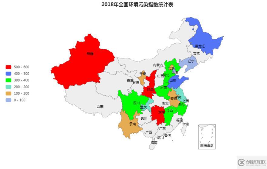 Echarts柱状图学习心得体会