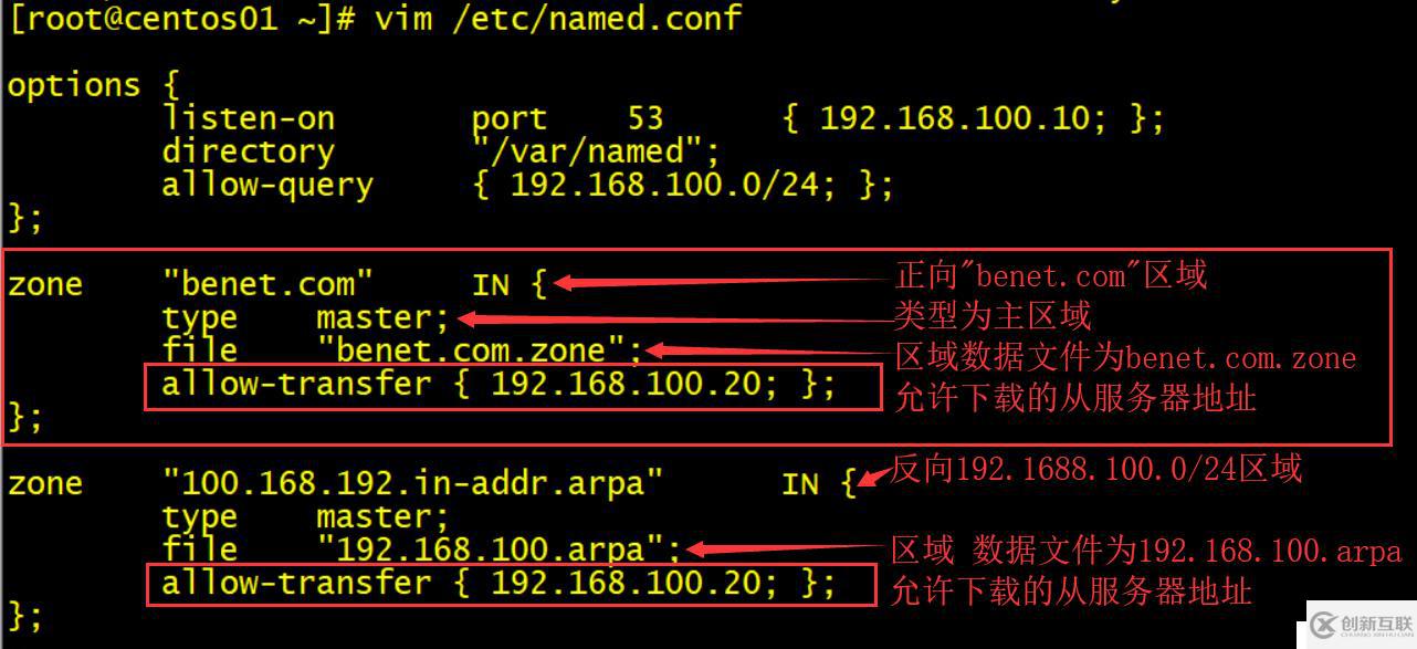 CentOS7如何搭建DNS服务