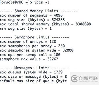 Oracle Study之--IPCS管理共享内存