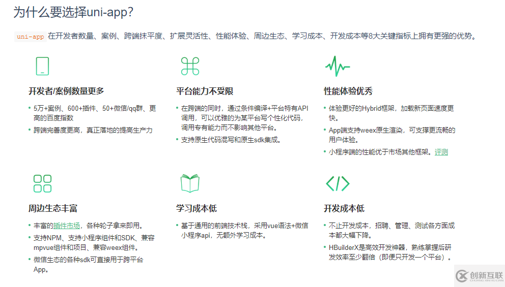 使用uni-app开发微信小程序的实现