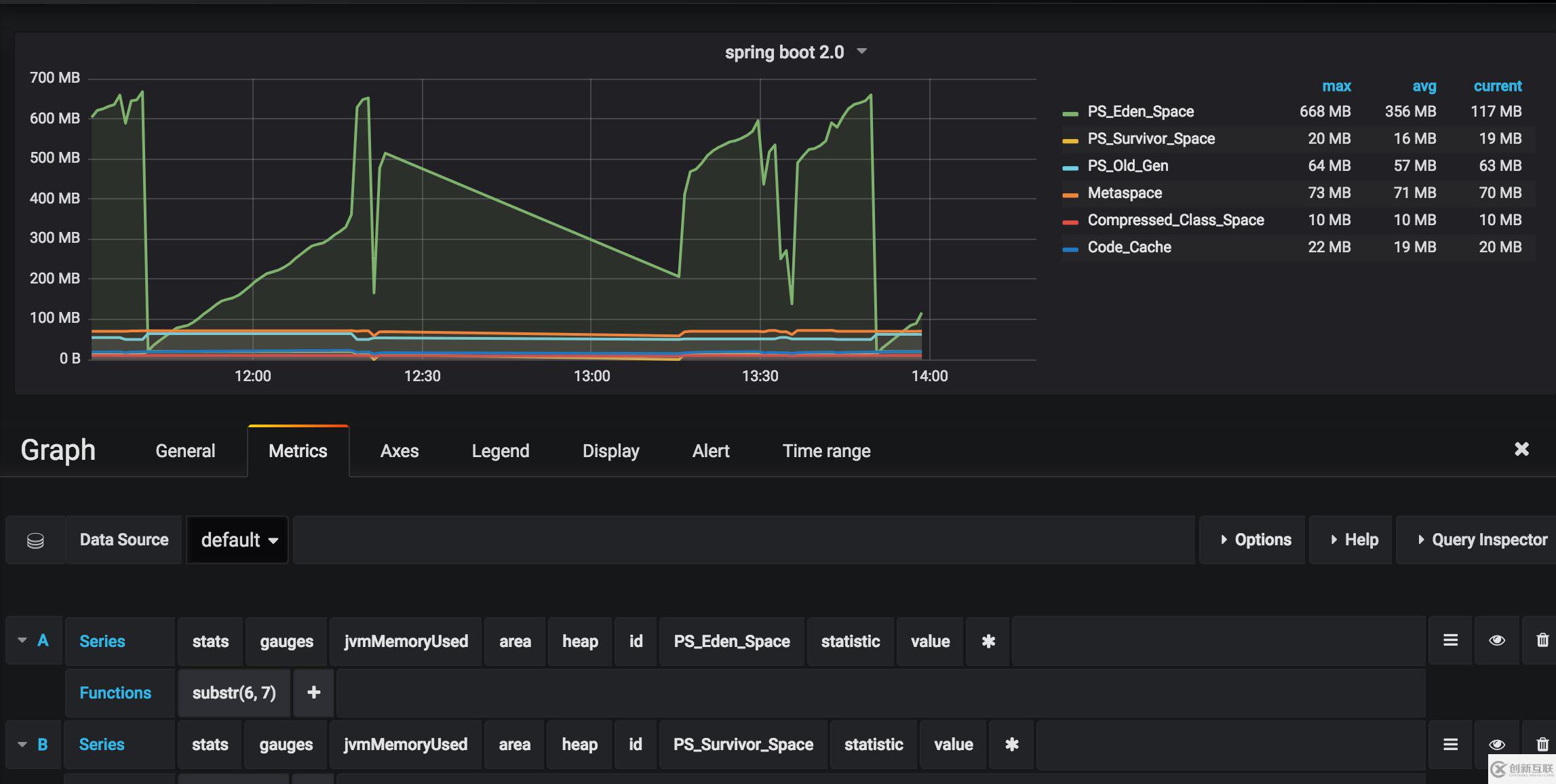 spring cloud升级到spring boot 2.x/Finchley.RELEASE遇到的坑有哪些