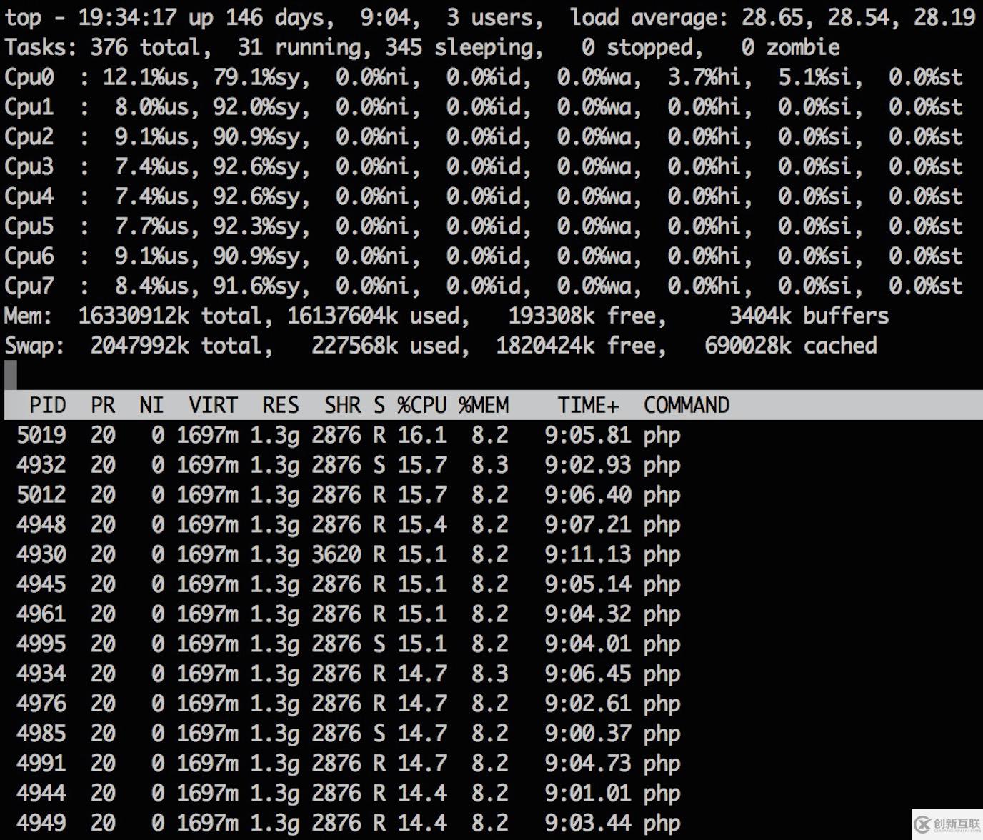 linux如何使用strace命令定位和诊断故障