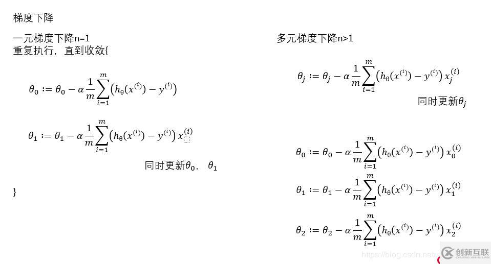 python学习之机器学习2