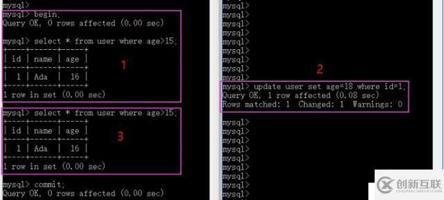 MySQL InnoDB 事务