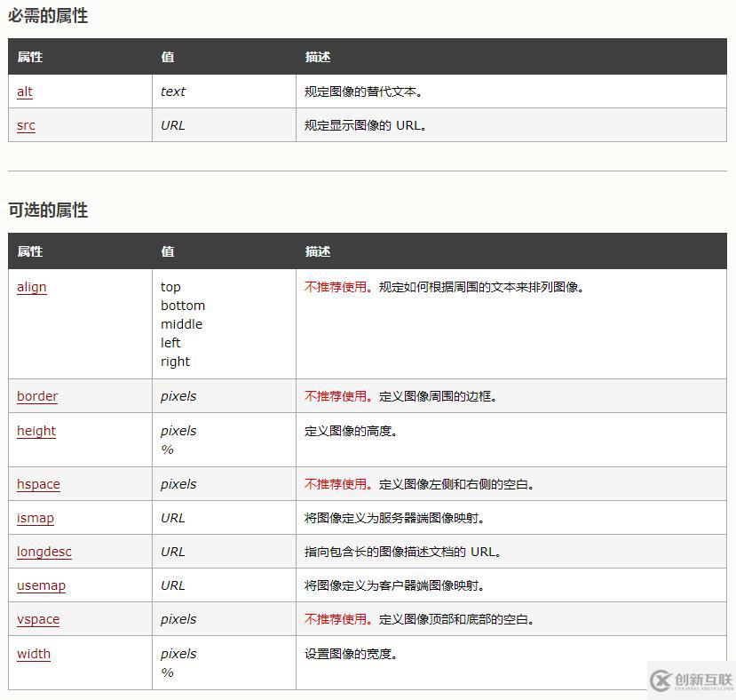 edge浏览器打开控制台的方法