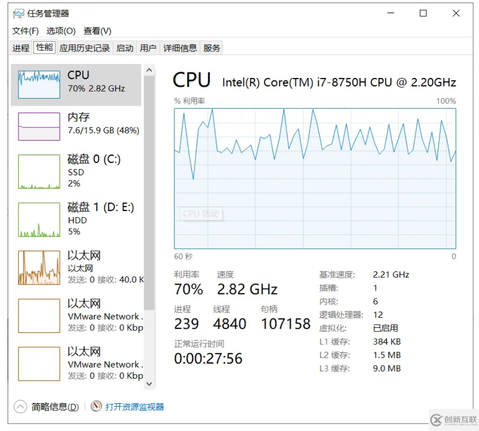 解决视频流拉转推造成的CPU占用过高的方法步骤