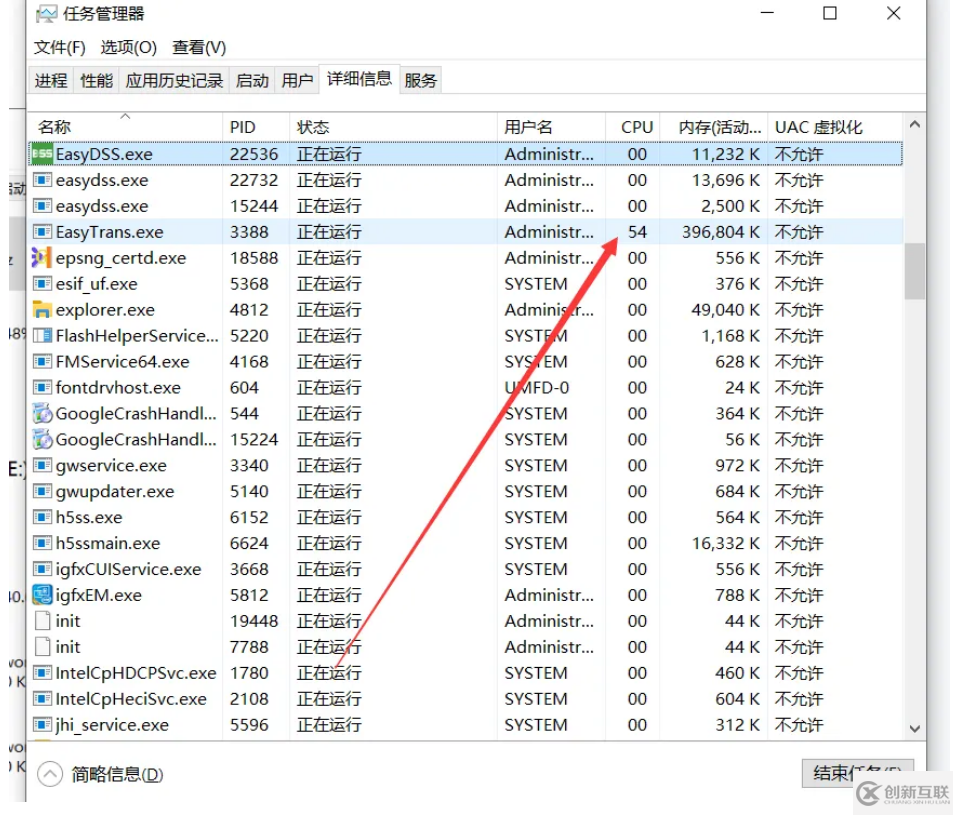 解决视频流拉转推造成的CPU占用过高的方法步骤