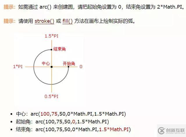 终于实现滑动拼图验证码，vue