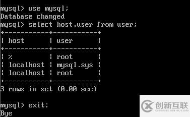 VMWare linux mysql 5.7.13安装配置的示例分析