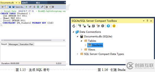 XamarinSQLite如何创建数据表