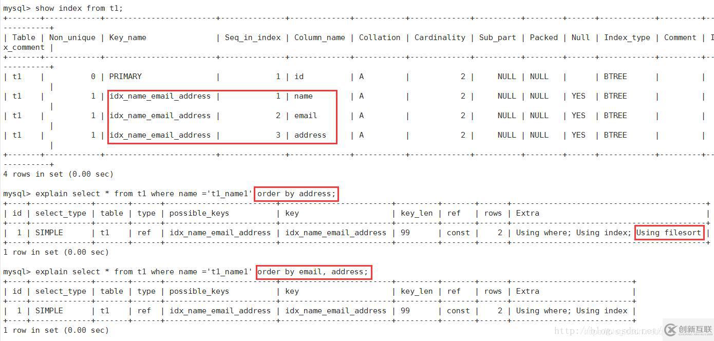 Mysql怎么查看执行计划