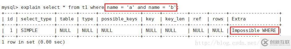 Mysql怎么查看执行计划