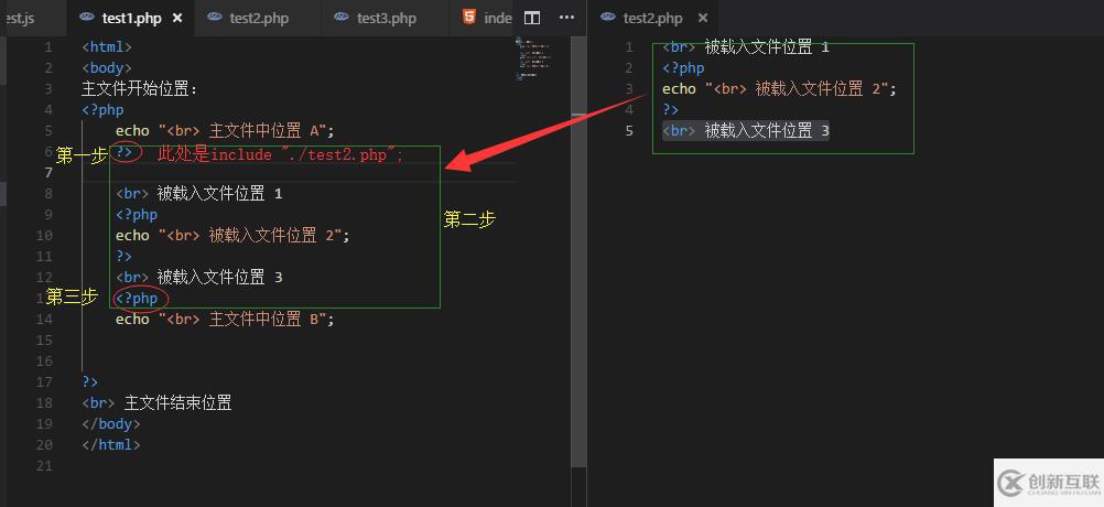 php加载文件的方法是什么