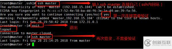 hadoop如何基于Linux7的安装配置图文