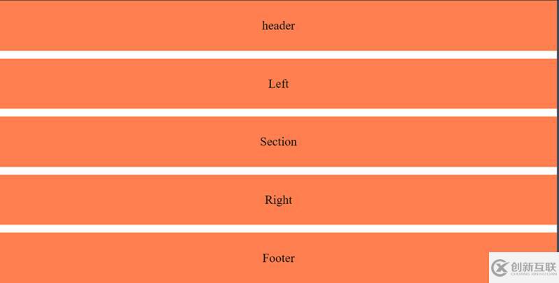 使用css grid构建复杂布局的方法