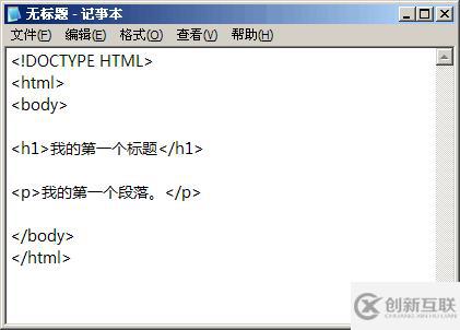 HTML的编辑器使用方法