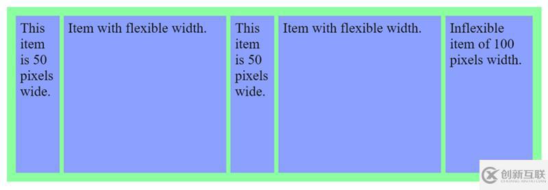 使用css grid构建复杂布局的方法