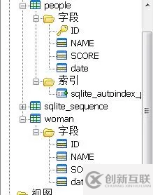 Sqlite数据库表的操作有哪些