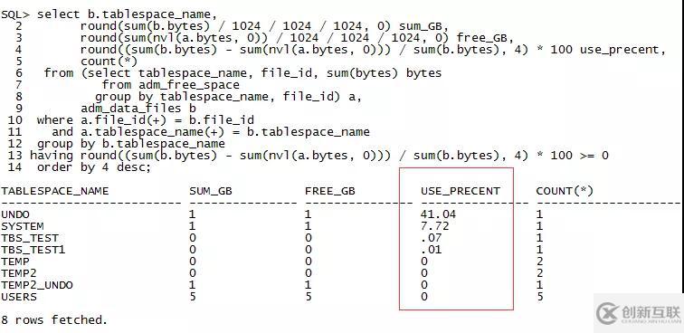 GaussDB T分布式集群数据库的维护工作有哪些