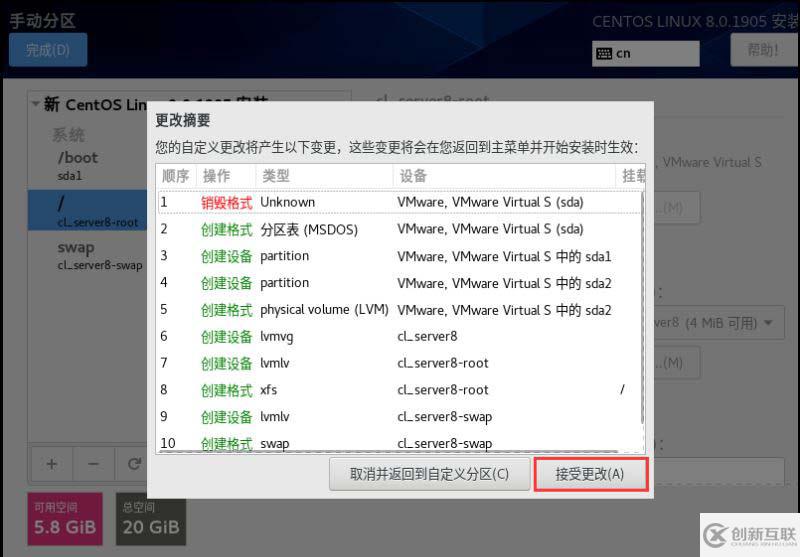 VMware怎么安装Centos8系统