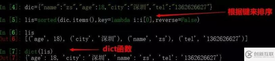 Python相关面试题有哪些