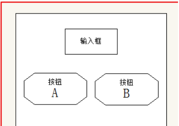 Promise控制异步流程怎么实现