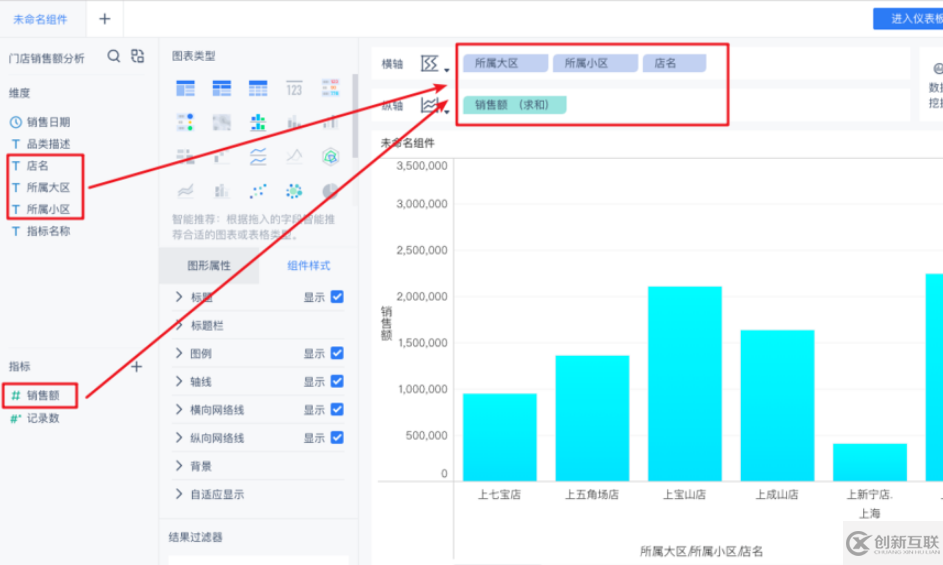 Finereport和Finebi的区别是什么