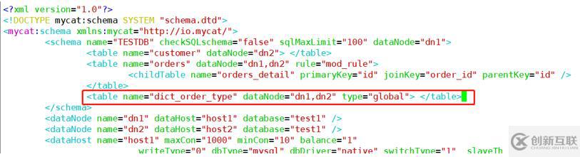 MySQL中安装配置和使用MyCat的教程