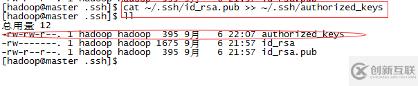 hadoop2.5.2如何配置免密码登录