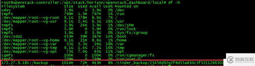 OpenStack实践(六):Cinder模块Backup and Restore Volume