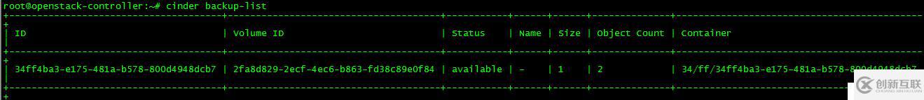 OpenStack实践(六):Cinder模块Backup and Restore Volume