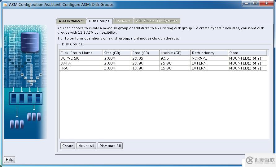 【Oracle Database】Oracle RAC（五）：RAC Database