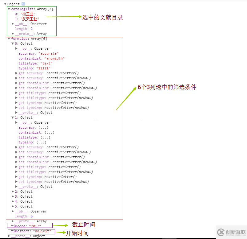 vue2.0多条件搜索组件的使用示例