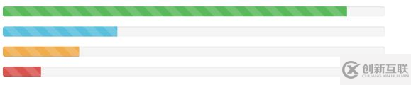 Bootstrap如何实现各种进度条