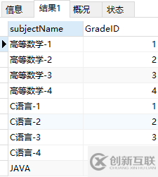 怎么在MySQL中使用DQL命令查询数据