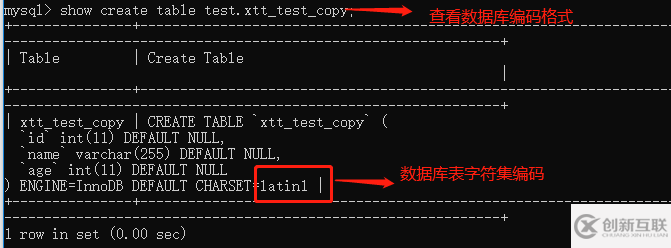 mysql中插入表数据中文乱码问题的解决方法