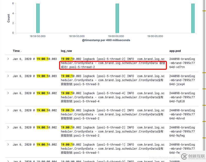 springboot怎么实现多实例crontab抢占定时任务