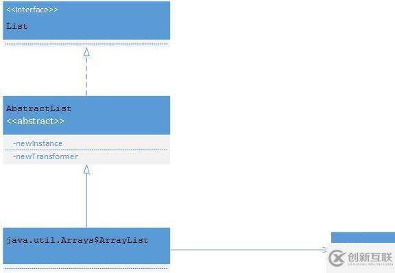 JDK 源码 阅读 - 3 - 设计模式 - 结构型模式