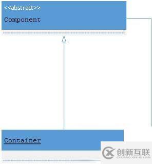 JDK 源码 阅读 - 3 - 设计模式 - 结构型模式