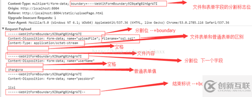 Java中用Socket实现HTTP文件上传实例