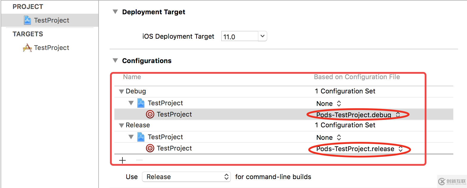 详解iOS Project和Targets配置