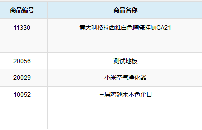 Ajax中循环的示例分析