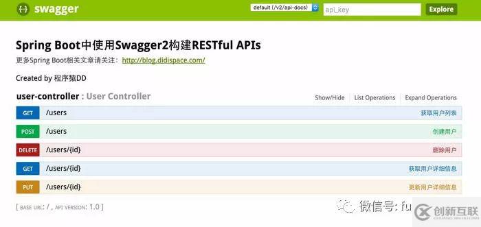 Spring Boot中怎样使用Swagger2构建RESTful API文档