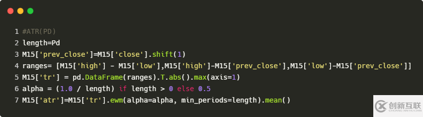 python如何实现SuperTrend V.1超级趋势线系统