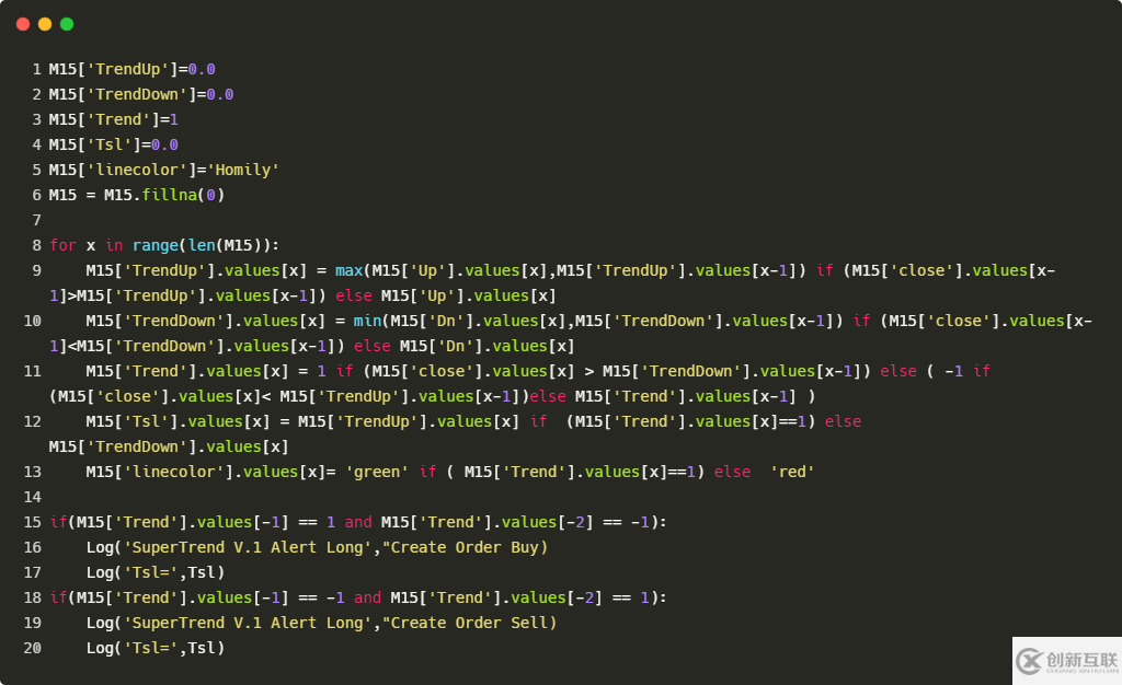 python如何实现SuperTrend V.1超级趋势线系统